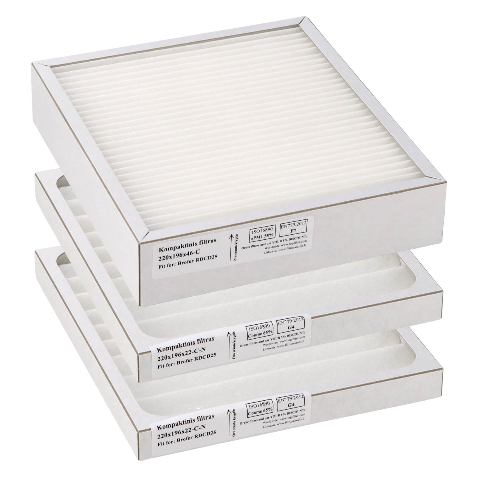 Brofer RDCD25(SK) filter set G4+G4+F7