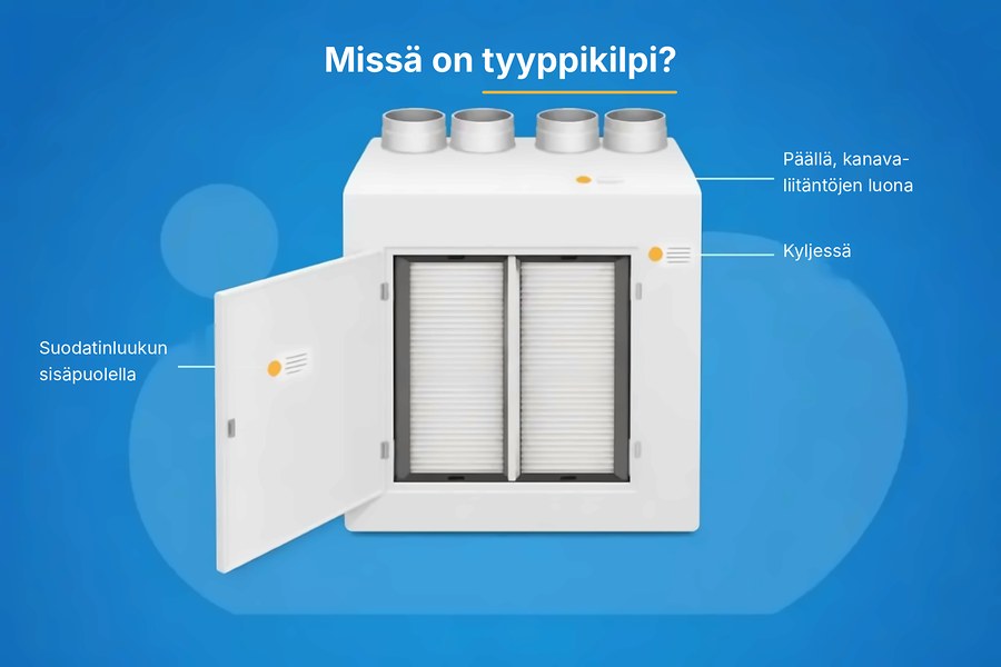Ilmanvaihtokone ja tyyppikilven kolme tavallista paikkaa: päällä kanavaliitäntöjen luona, kotelon kyljessä ja suodatinluukun sisäpuolella