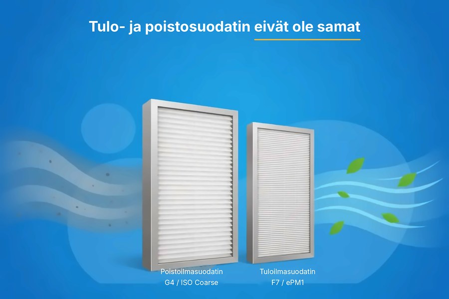 G4-poistoilmasuodatin ja F7-tuloilmasuodatin vierekkäin ilmavirran suunnan kanssa